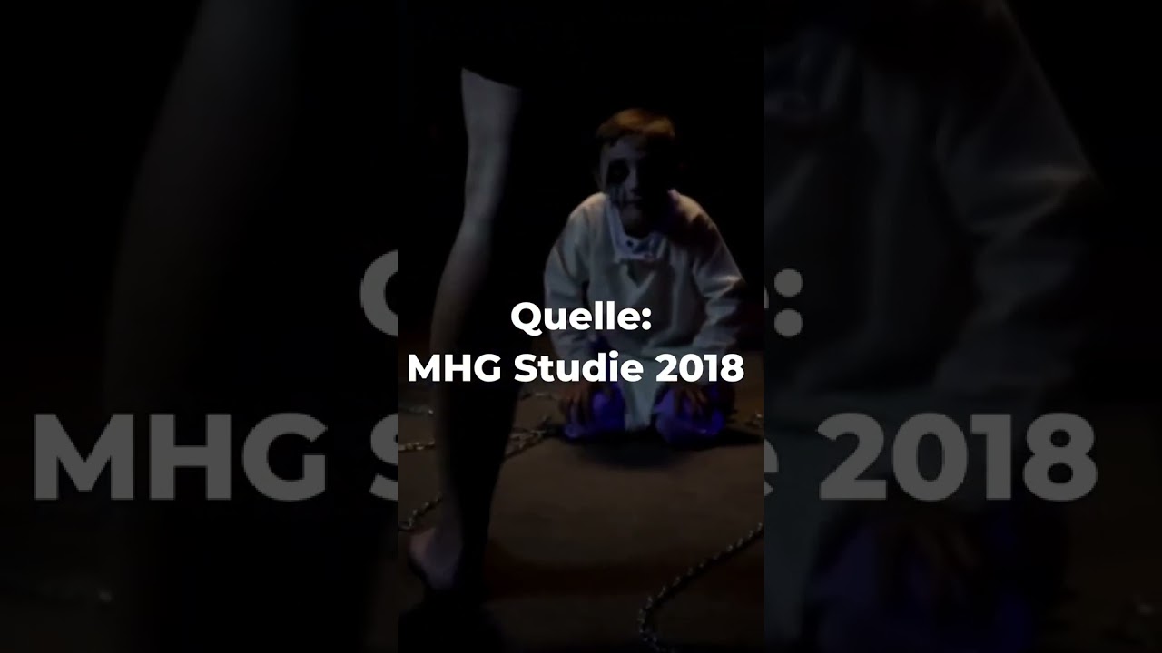 Zu viele Opfer...Zu viele Täter...Zu wenig Transparenz! 