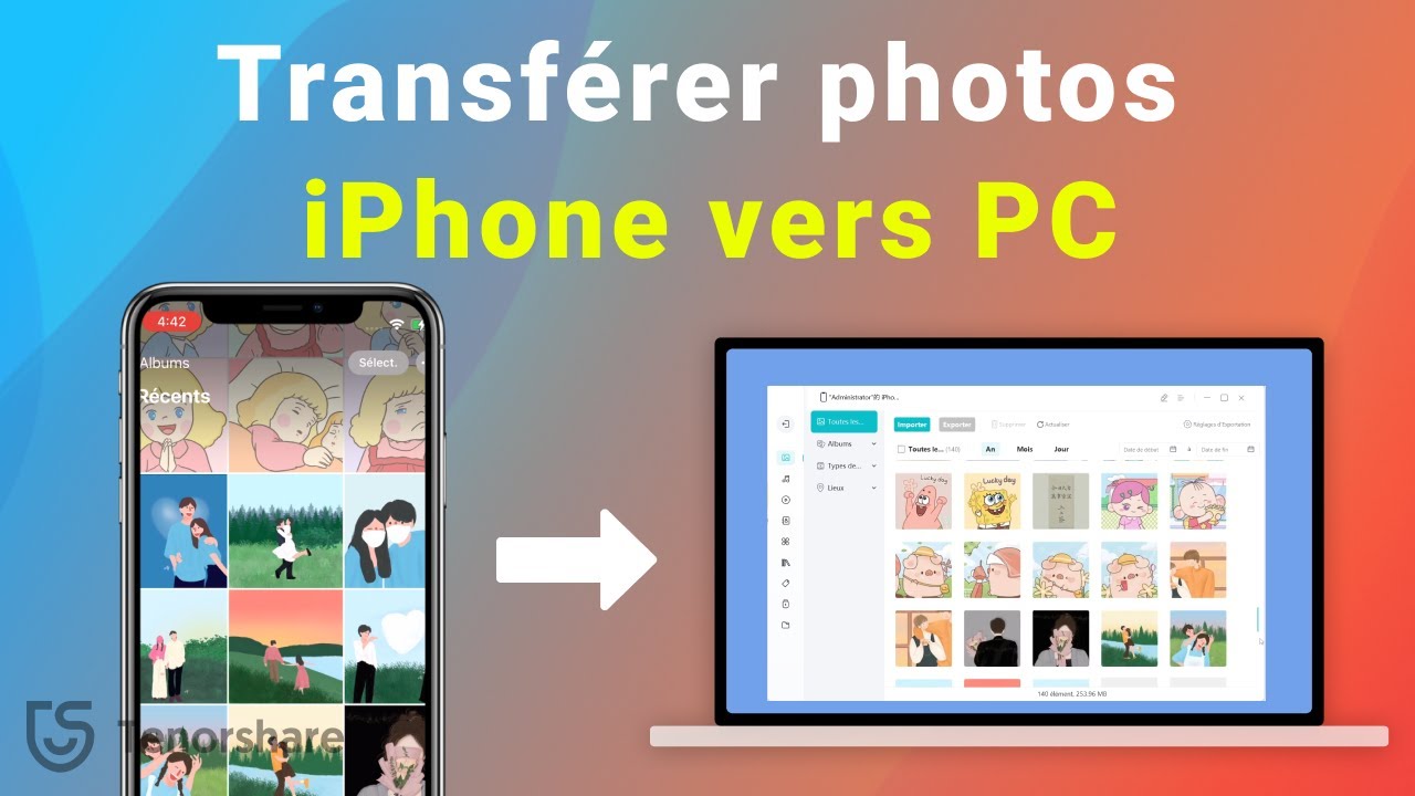 Comment Transférer Le Répertoire De Mon Téléphone Sur Mon Pc