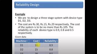 JNTUK R16 III CSE SEM2 DAA DP RELIABILITY DESIGN PART1