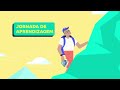 Banco do Brasil | Certificação de Negócios | Rigging e Animação | Motion Design
