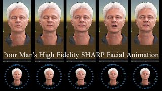 4DGS Facial Animation SHARP Disc Controller