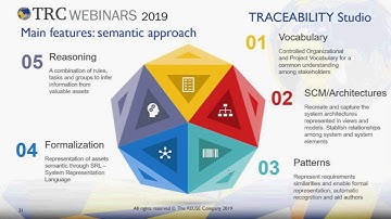 Automatic Traceability Discovery for Systems Engineering [Webinar]
