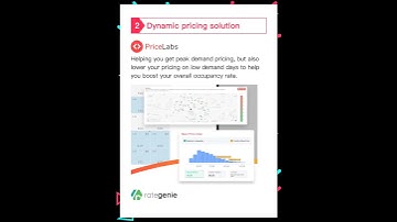 5 Tools To Improve your Performance On Airbnb. To improve Airbnb