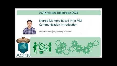 2021 ACRN EU Meetup 205 ACRN Inter VM communication Introduction