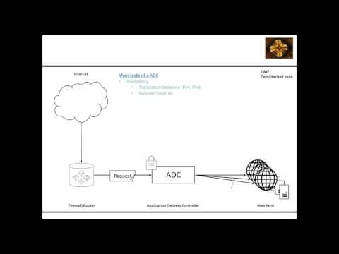 ADC   Application Delivery Controller overview