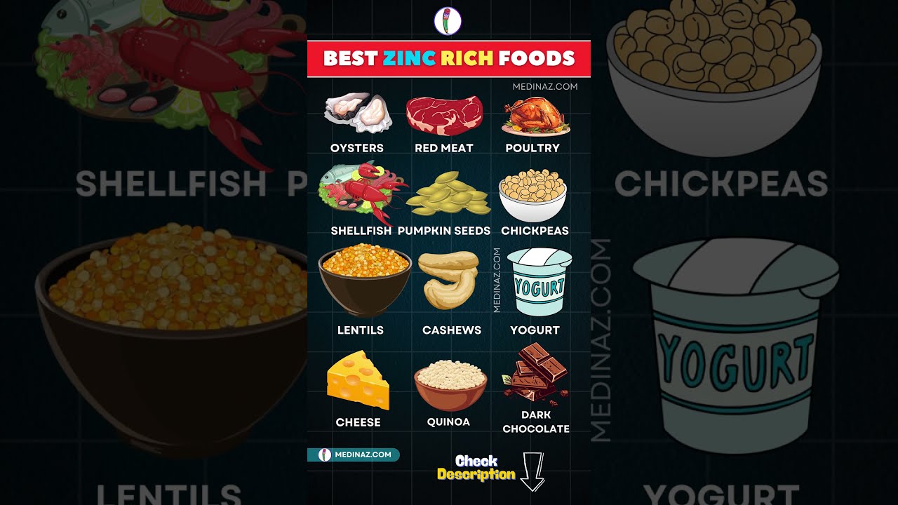 Top Zinc Rich Foods You Should Add To Your Diet Health Shortsvideo Immunity Food