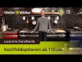 Lacanche - Standherde ab 110 cm und die Kochfeldoptionen