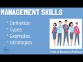 Business School 101 Quiz