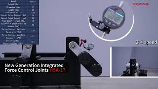 Repeatability: The Hidden Challenge in Humanoid Robotics | ROKAE HSA Joints