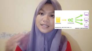 Hypervisor - Tugas 2 Mata Kuliah Vitualization and Cloud Computing