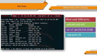 4. Nmap in Action - 1  Scan Types part 3