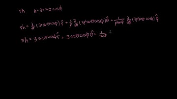 EM-Intro Example 4-03: Gradient calculation example.