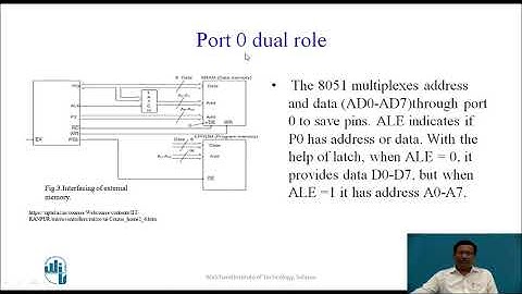 8051 I/O Port Programming-I