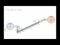 Fluid Mechanics: Topic 3.5 - Inclined tube manometers