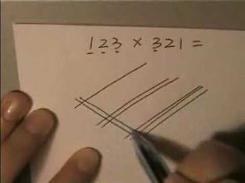 easy math chinese way youtube how to make multiplication chart