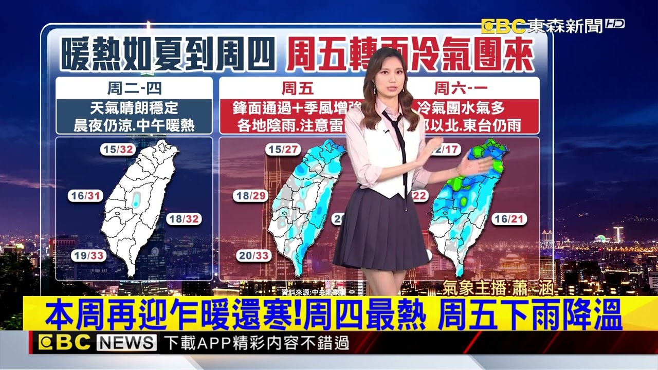 【蕭涵氣象】一周「夏變冬」 先熱4天 周五「鋒面+冷氣團」濕冷@newsebc