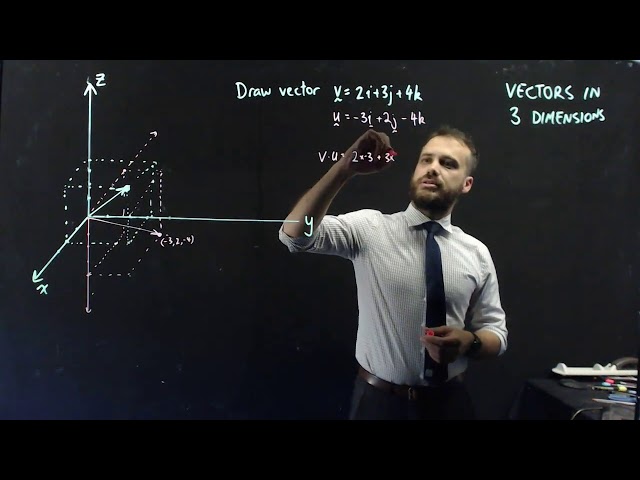 An Introduction to vectors in 3 dimensions