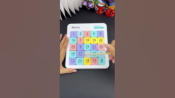 Unlock the Huarong Road sliding block puzzle with numbers!