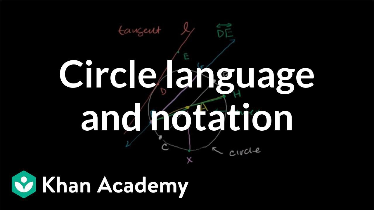 Language and notation of the circle | Introduction to Euclidean geometry | Geometry | Khan Academy