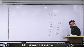 CAF-3-Sir-Salman-Hassan-Lecture-84