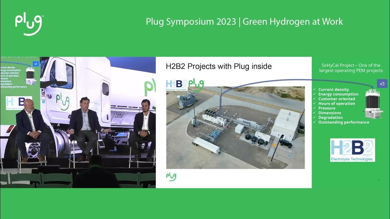 Plug Power Announces 2024 Plug Symposium Date. Plug Symposium: Plug’s Electrolyzer Offering Value Proposition - YouTube