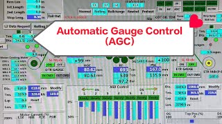 AUTOMATIC GAUGE CONTROL#AGC