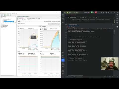 CEN-4802C Software Installation and Configuration Assignment IX - Using VisualVM Profiler