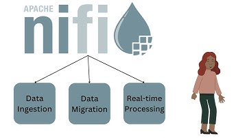 Introduction to Apache NiFi