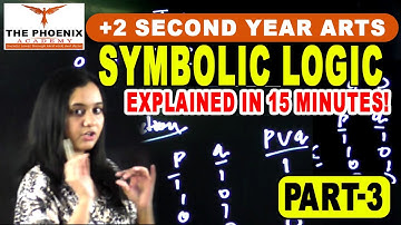 Symbolic Logic Class 12 🔥 Simplified & Explained in 30 Minutes!