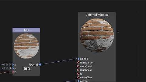 Preview: UNIGINE Engine 2.15 Material Editor (Work In Progress)