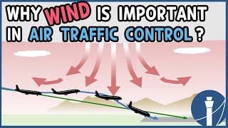 [atc for you] why wind is important in air traffic control? screenshot 2