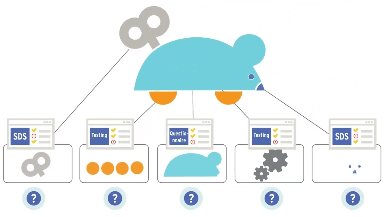 How Supply Chain Connect helps achieve supply chain transparency