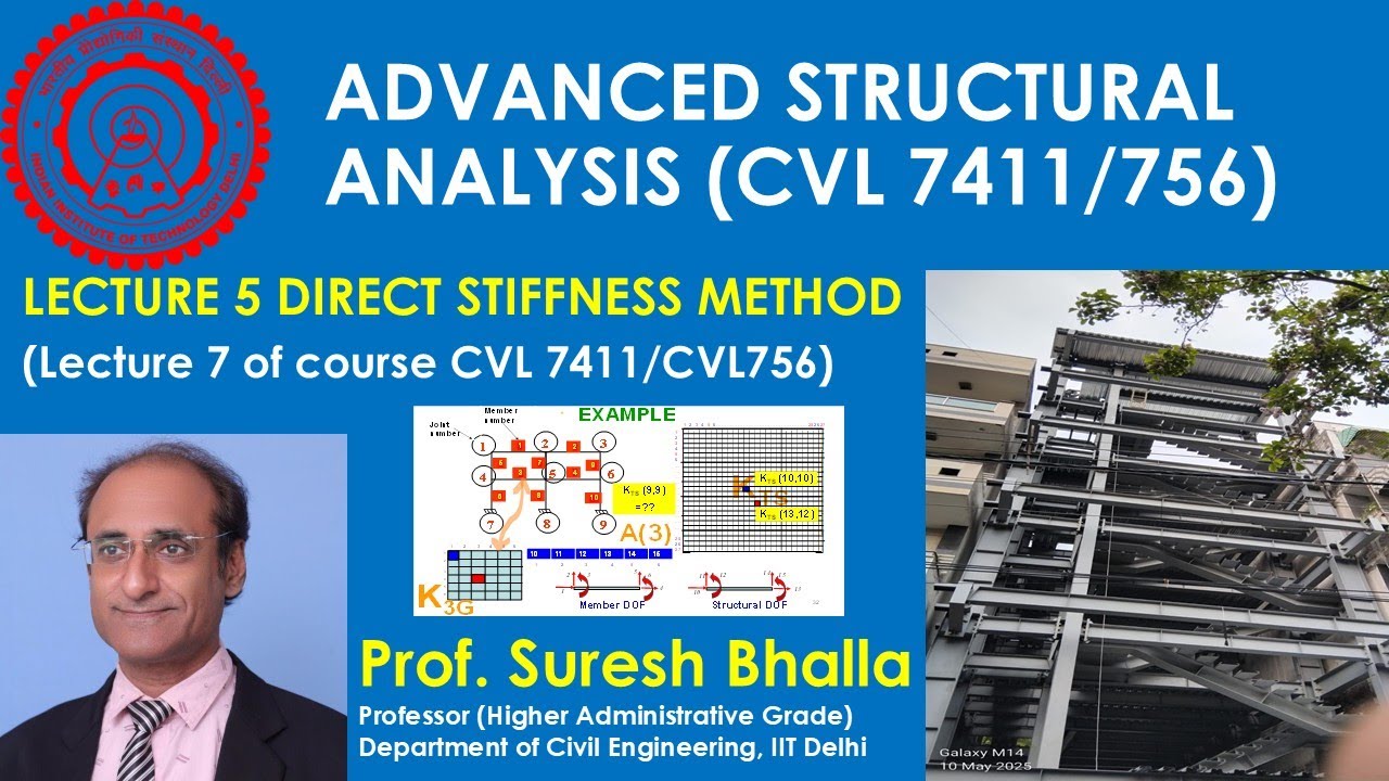 Lecture 5 Direct Stiffness Method
