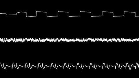 C64 SID 8580 "Never do it" - Visualisation