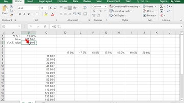 Use a Two-Variable Data Table to calculate in the cell range D7:J30 the VAT of the values...