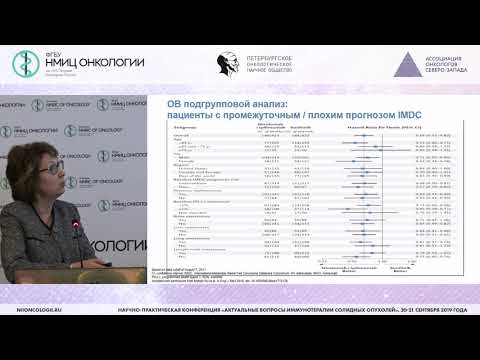 Видео: Изменение TET1 как потенциального биомаркера для иммунной блокады контрольной точки при множественном раке