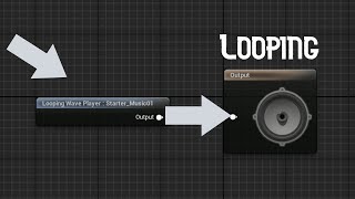 how to make a looping sound unreal engine 5 tutorial (2024)