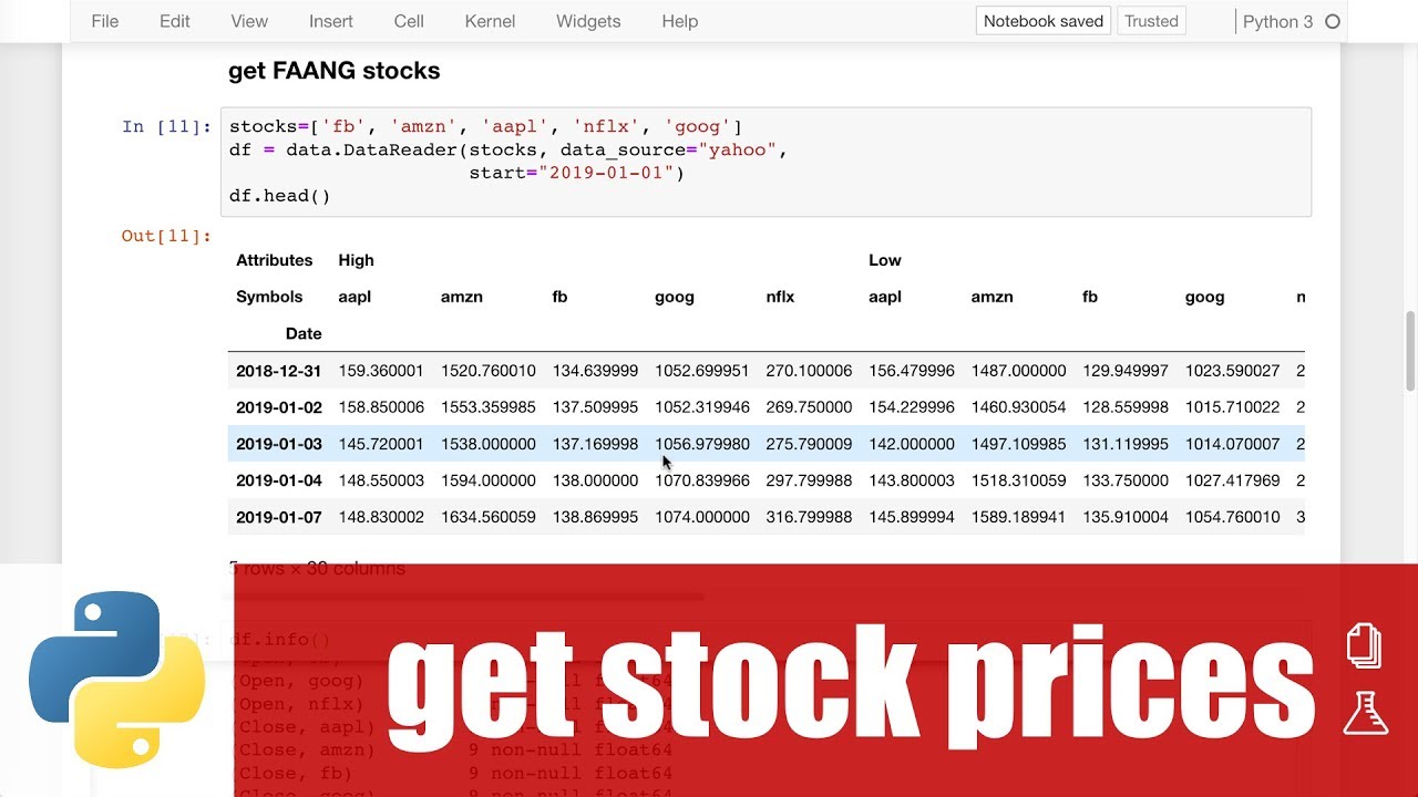 การดึงราคาหุ้นในตลาดหุ้นไทยและต่างประเทศด้วย pandas (get daily stock price)