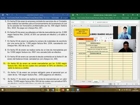 Las Mejores Clases De Contabilidad En Línea Para 2021