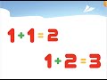 Математика 1 класс   реши примеры/ учимся прибавлять/ сложение