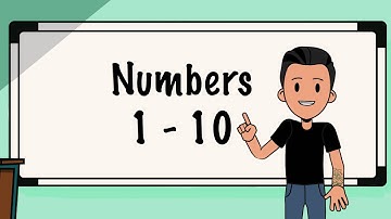 Learn Dutch - Numbers 1 through 10 - Lesson 2