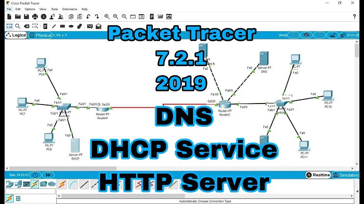 DNS+DHCP+HTTP Server & DHCP Service 20 Minutes (Cisco Packet Tracer 7.2.1 2019)
