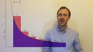 Euler–Mascheroni Constant : Factorial