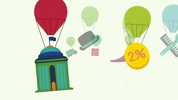 Unconventional monetary policy