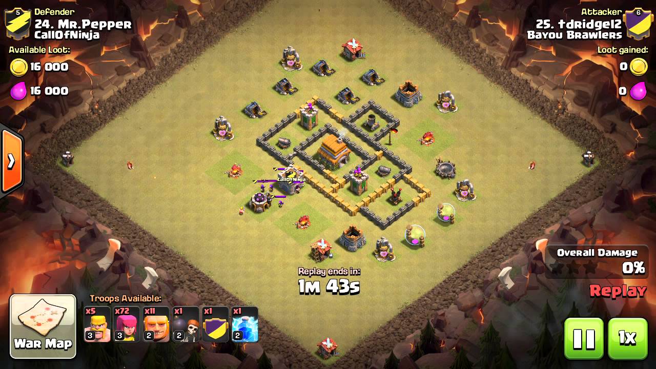 Th5 GiArch Attack