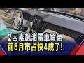 油價居高.法規引導 油電車今年銷量挑戰15萬輛 看增逾13% 日韓系主力車款跟進歐系"油電化"｜非凡財經新聞｜20260608