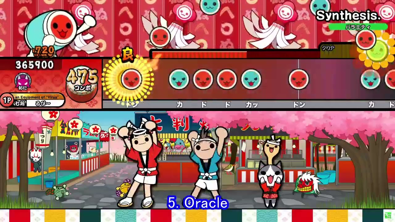 【創作譜面】Synthesis. / tn-shi【OpenTaiko】