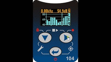 SV104 reading results on screen