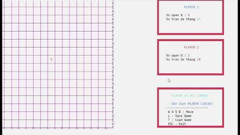 [19CLC4] Demo Đồ Án Cuối Kì: Game Caro - Nhóm 2  | GVHD: Trương Toàn Thịnh  - KHTN