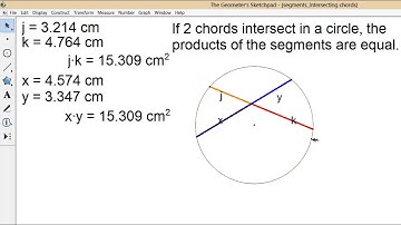 Segments of Intersecting Chords